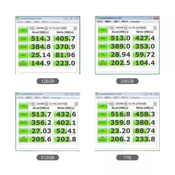 SSD 2TB 4T Hard drive disk 64GB 256GB 128GB 2.5 " High speed 480GB 1TB 960GB 512G disk for laptop desktop 240GB 120GB HDD Sata3
