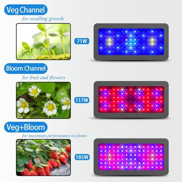 Double Switch LED Phyto Grow Lamp Phytolamp Full Spectrum For indoor flower tent Plants Growth Lighting seedling phyto lamp