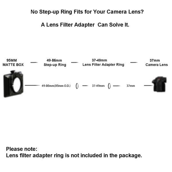 For 95mm Matte Box or 86mm lens filter 44 / 48 / 54 / 60 / 86mm-86mm (95mm outer diameter) Step Up Ring Matte Box Adapter Ring