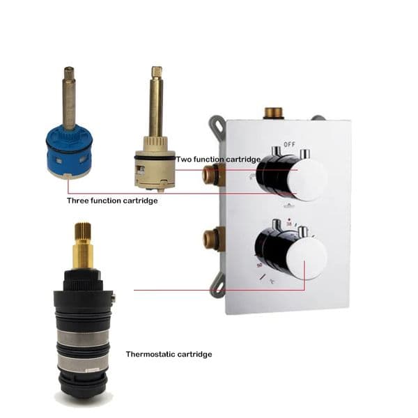 The Cartridge For Thermostatic Shower Faucet Mixing Valve Concealed Easy-mount Box Brass Concealed Valve