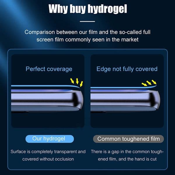 3-in-1 Hydrogel Film For Samsung Galaxy A52s 5G Screen Protector For Samsung A52 A 52 S 52s A528B 526B Protective Film Not Glass