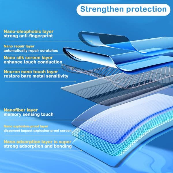 4in1 honor50lite Hydrogel Film For honor 50 lite 50lite honor50 light 6.67'' Phone Soft Protective Screen Protector Camera Glass