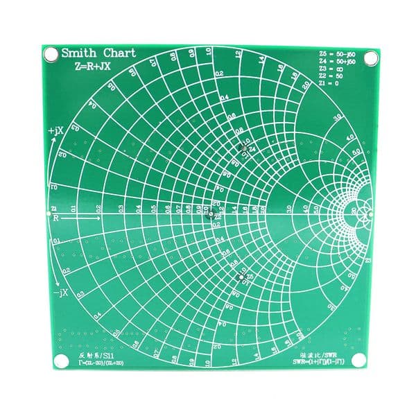 Frequency Test Board RF Demo Kit VNA RF Test Module Vector Network Analyzer Breadboard Test Attenuator Module