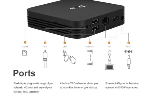 TANIX TX8 Android 9.0 Smart TV BOX Rockchip RK3318 4GB 64GB BT4.0 USB3.0 AV1 2.4G/5G Wifi 4K HD Media Player Set Top Box 98ab4