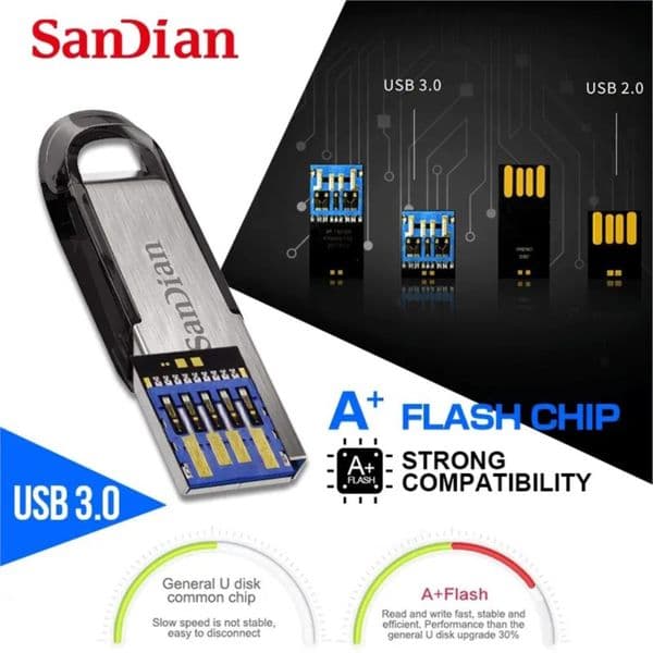 SanDian Flash Drive Ultra Flair USB 3.0 CZ73 1TB 2TB Pendrive USB Flash Drive Metal Pen Drive new Stick Key Memory Stick 2025 High Speed
