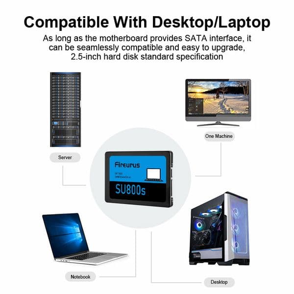 Fireurus Sata3 Ssd 1T 512GB 256GB 128GB 2.5 Hard Disk Drive Desktop Solid State Drive Portable External For PC Laptop Sata3.1