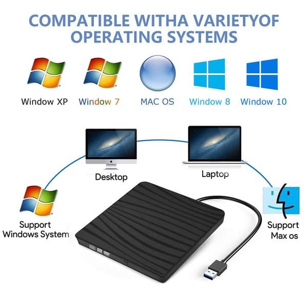 12.7mm USB 3.0 Type C External DVD Drive CD-ROM Player Drive Burner Reader Optical Drives Enclosure Case for PC Laptop Desktop