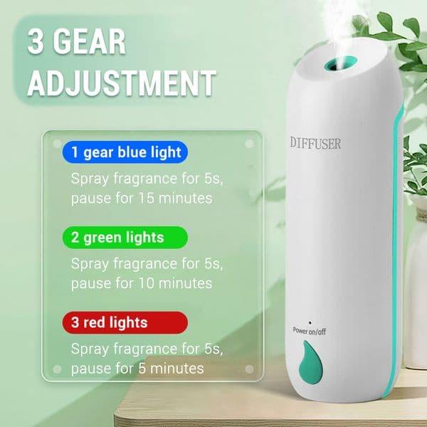 Wall Mounted Aroma Diffuser 3 Modes Essential Oil Diffuser Rechargeable Ultrasonic Atomization Aromatherapy Humidifier Home