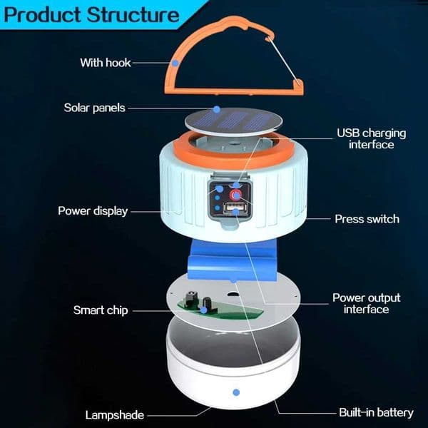 New Arrival 300W solar powered D Cam light USB charging Bb for outdoor tent light portable light barbecue hiking trip Z241121