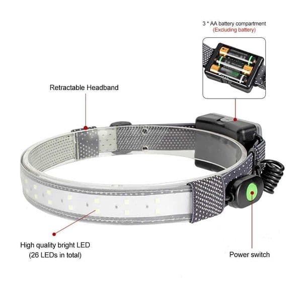 New Arrival High lumen COB D waterproof light with 3-light mode used for bright lights on camshafts Z241122