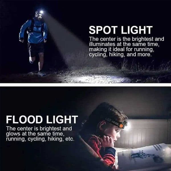 New Arrival XPE+COB Mini Strong Light USB Charging Light D Strong Adsorption Outdoor Waterproof Dual Work Light Z241122