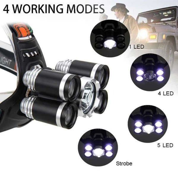 New Arrival 18650 battery maximum power D lamp 5D lamp maximum power flashlight Z241122