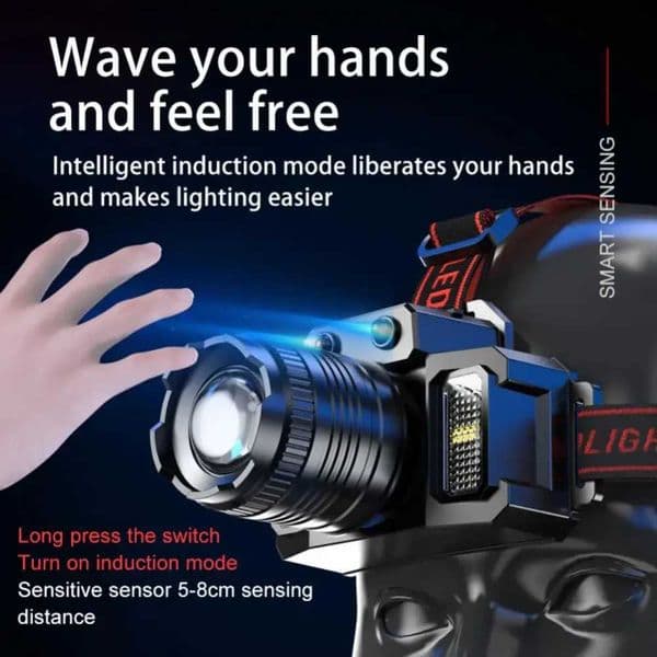 New Arrival D Sensor Light Camera Search Light Flashlight Charging Power Headlamp FLSTAR Fire Z241122