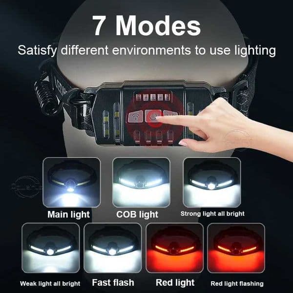 New Arrival Powerf D light Mtifunctional Rechargeab Zo light used for cameras with sensors and loops Z241122
