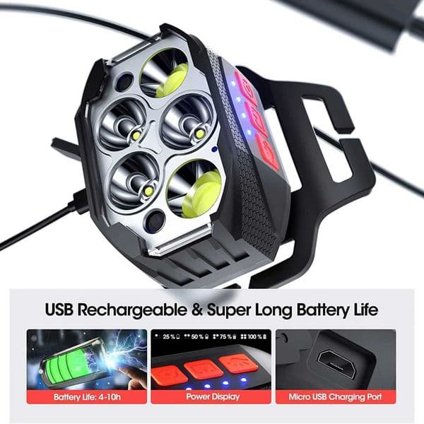 New Arrival Strong 5D sensor light USB charging light with built-in battery and waterproof camera light Z241122