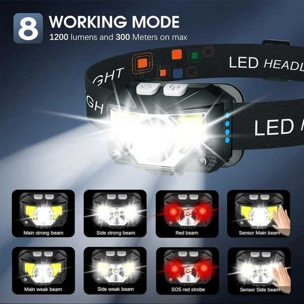 New Arrival 1200 lumens bright flashlight D rechargeable light waterproof motion sensor light fishing light Z241122