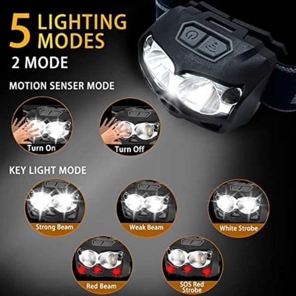 New Arrival 500 lumens USB-C charging light D light waterproof flashlight running light Z241122