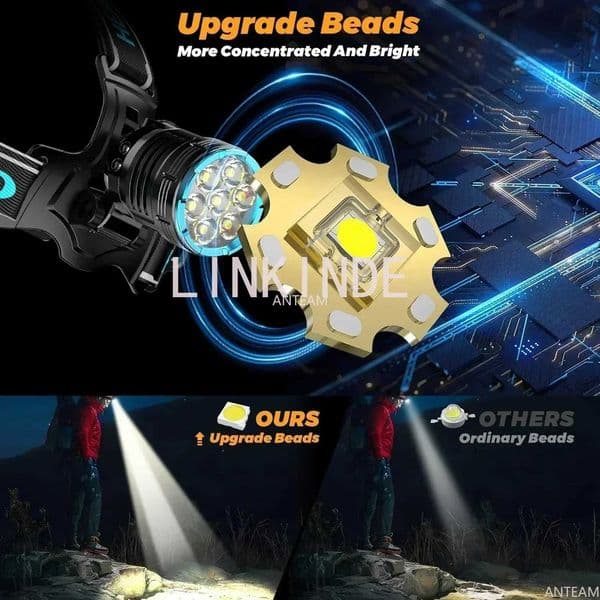 New Arrival Powerf D light 10000LM digital display sensor light long-distance D spotlight powerful fishing light Z241122