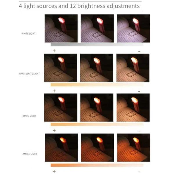 Environmentally friendly book light portable clip on book light Usb charging LED reading light used for bedside table reading X241122