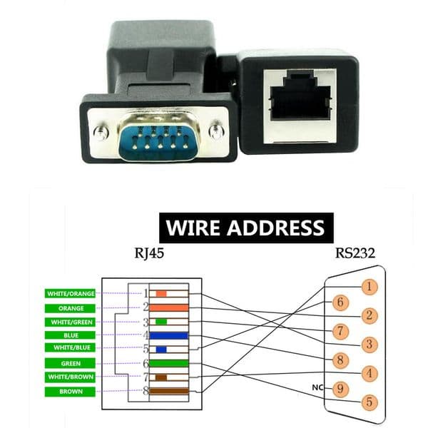 DB9 RS232 Female/Male to RJ45 Network Adapter, COM Port to Cat5e/6 LAN Ethernet Port Converter