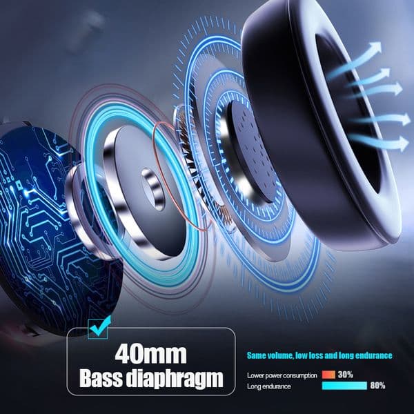 Ultra Thin Horn Bluetooth 5.0 Helmet Headset Comfortable Speaker Motorcycle Headphone Type C Port Moto Earphone Wireless