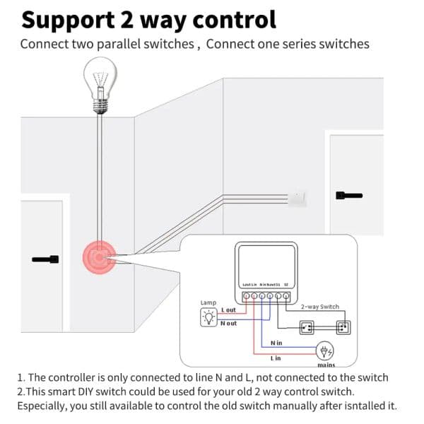 16A Tuya WiFi Smart Switch 2-way Control Mini Smart Breaker Power Monitor Smart Life Control Work with Alexa Google Home Alice
