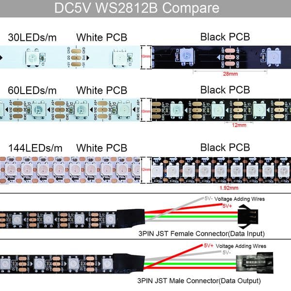 DC5V WS2812B Led Strip WS2812 Smart RGB Individually Addressable Black/White PCB 30/60/74/96/144 Pixel/Leds/M Tape Light