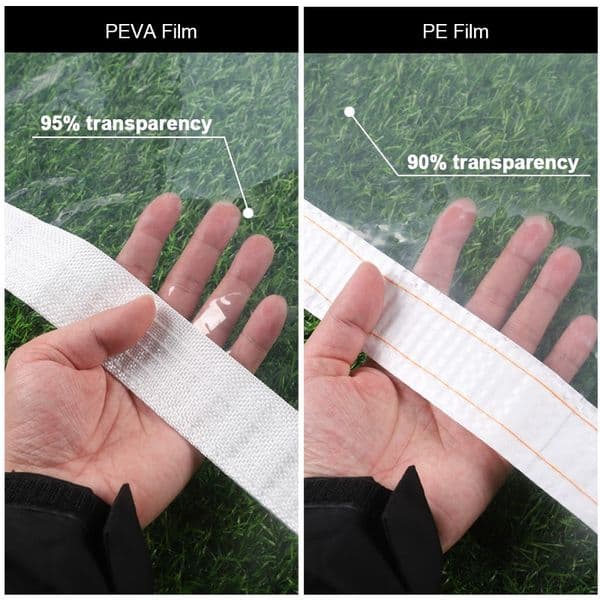 120GSM High Clear Waterproof Cloth PEVA Transparent Rainproof Film Plants Raincover Outdoor Tarpaulin Furniture Dustproof Cover