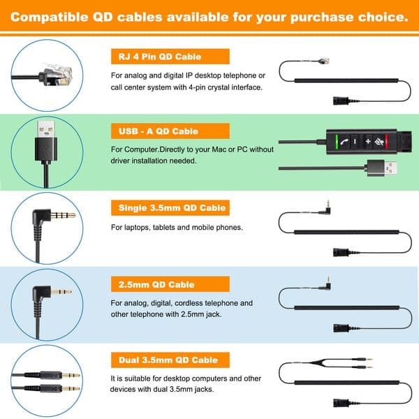 USB Plug Corded Headphone for laptop,PC,computer, Office Noise Cancelling Headset With Adjustable Mic, Mute Volume