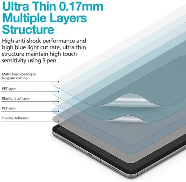 2pcs Universal 5/6/7/8/9/10/11/12inch 2025 Screen Protectors C Protective Pet Film FOR mobile Smart phone Tablet/Car GPS LCD/MP3 4