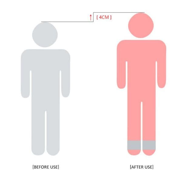 1 Pair Unisex Comfortable Height Increase Invisible Insole Heel Lift Insert Memory Foam Insoles Shoes Feet Shoes Up Pad Cushion