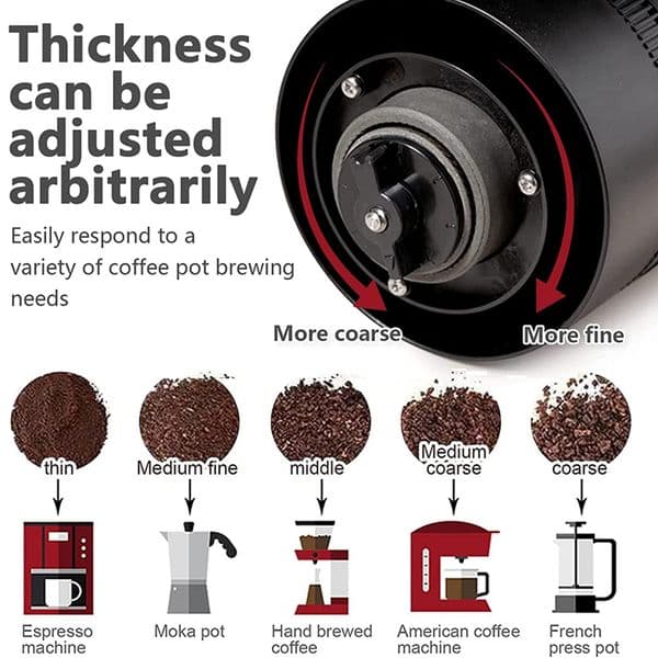 Coffee Grinder TYPE-C USB Charge Ceramic Grinding Core Coffee Beans Mill Grinder New Upgrade Portable Electric