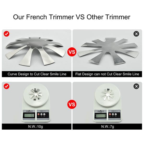 French Manicure Molded Steel Plate Model Nail Knife Nail Tool Smile V-shaped Line Almond Shape Nail Edge Trimmer Nail Art Mold