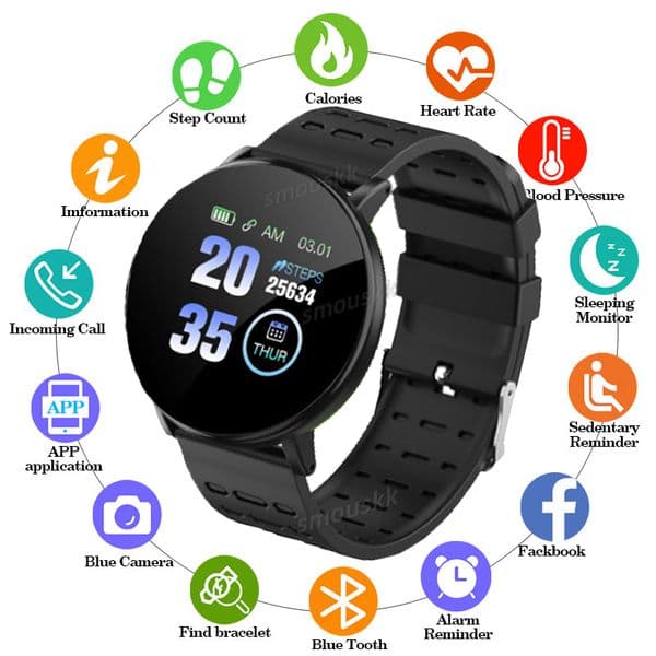 119plus Smart Electron Clock Watch Men Women Blood Pressure Waterproof Sport Round Smartwatch Fiess Tracker For Android