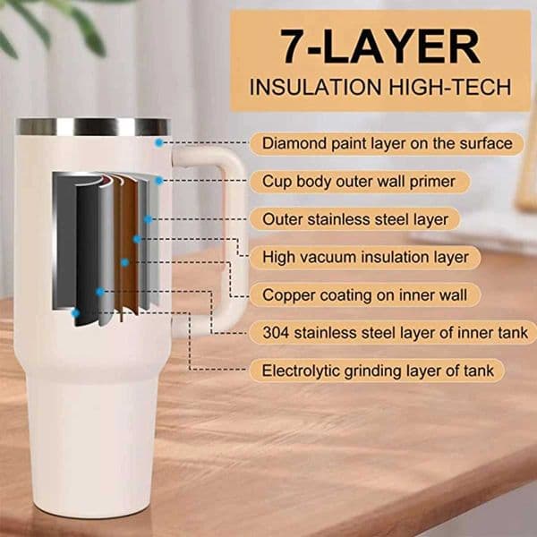 New Arrival 40 ounce stainless steel drum insulated water bottle with straw handle mens and womens sports water bottles hot and cold drink cups M241022