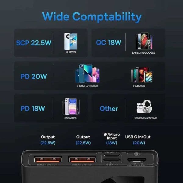 Hot Sale 100000mAh portable rechargeable battery pack power pack 100W fast charging battery pack T241026