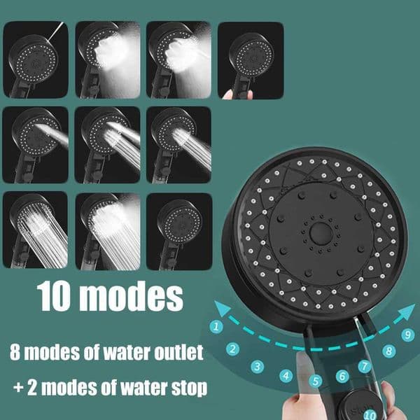 VILOYI 10 Mode Handheld Shower One Key Stop Adjustable High Pressure Water Massage Portable Shower Nozzle with 8 Filter M241030