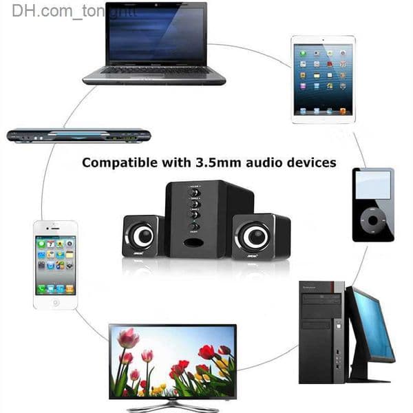 Universal Portable Speakers Full Range 3D PC Speaker Box Sound Bar Subwoofer DJ Music Computer Speaker USB for Laptop Phone TV Z230801 L260604