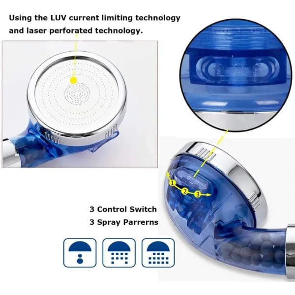 2026 Luxury Designer Decor 3 Modes Adjustable Handheld perfume Room Bathroom Showerheads Pressurized Water cologne Saving Anion Mineral Filter High Pressure Sho