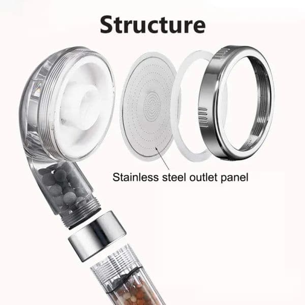 Luxury Designer Decor 3 Modes Adjustable Handheld room Bathroom Showerheads Pressurized Water Saving Anion Mineral Filter High Pressure Show