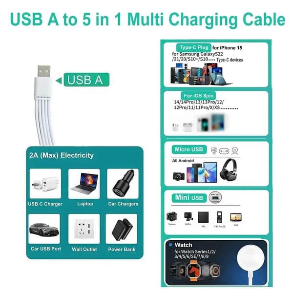 5 in 1 Watch Magnetic Charger Cable For iWatch Series 3in1 USB 2025 Type-C Charger Cable For iPhone Android Micro mini USB C Phone