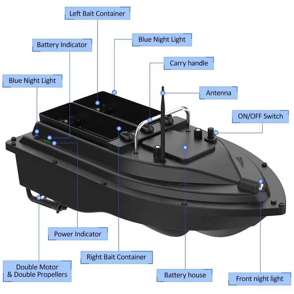 Fish Finder GPS Fishing Bait Boat 500m Remote Control Bait Boat Dual Motor Fish Finder 2KG Loading Support Automatic Cruise/Return/Route S2412196