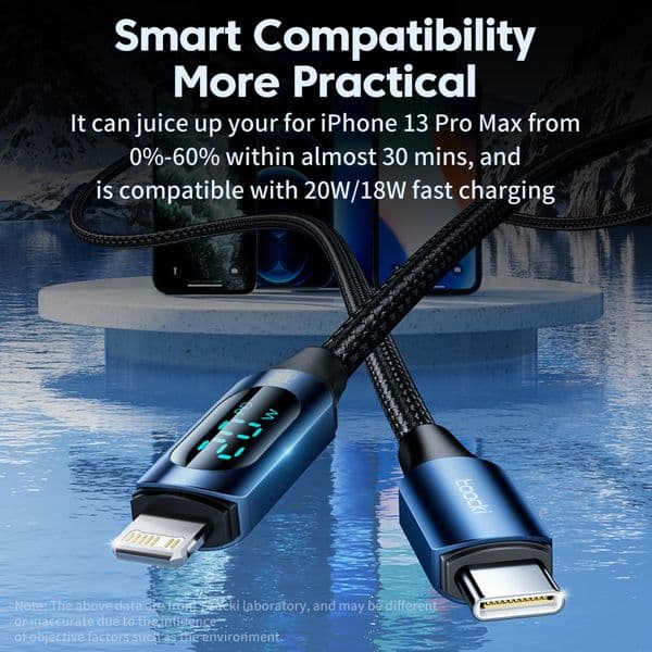 LightCable C To Toocki For USB iPhone 14 13 12 Pro Max X 8 Plus PD 20W Fast Charger Type-c to LightData Cord For iPad M260629
