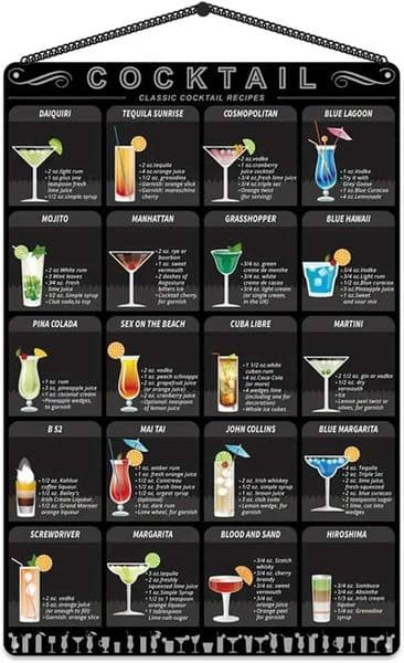 Metal Cafe Shots Mixology Tin Sign Cocktail Recipe Guide Kitchen Bar Pub Wall Art Decor 8 X12 (cocktail Menu)XJ250116