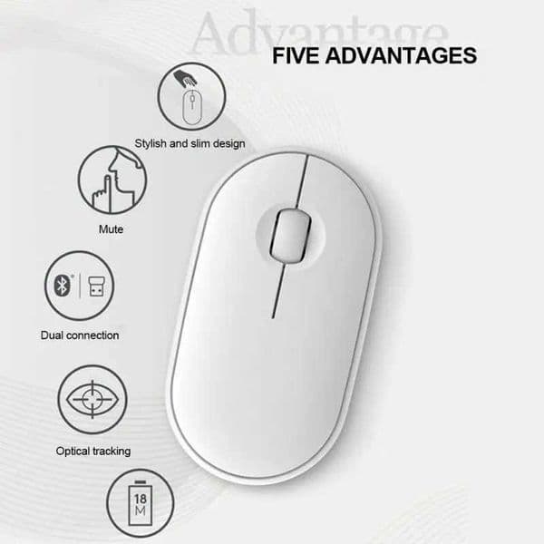 2.4G wireless mouse with silent dual-mode Office wireless mouse for PC laptop gaming Office mouse Z250320