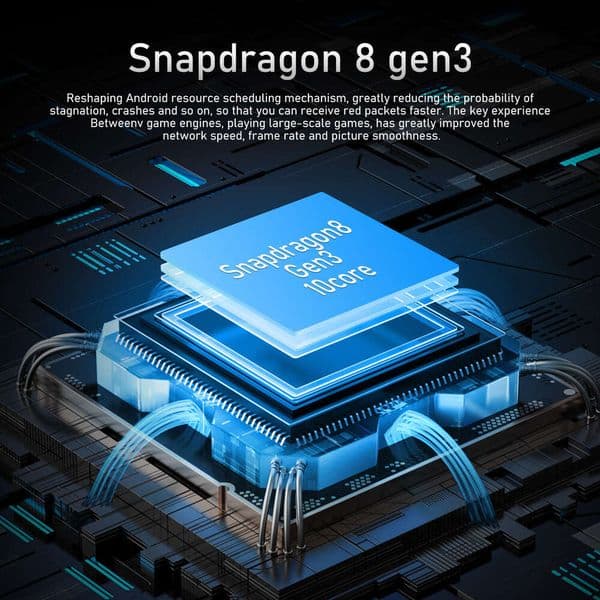 Experience Superior Visuals on the Latest 2024 Edition of M6 Pro Smartphones Featuring Extraordinary Processor