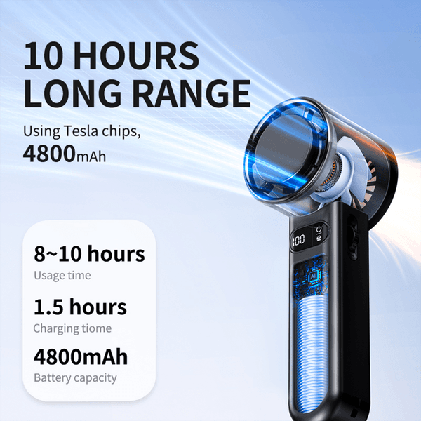 Portable Handheld Fan High Speed Cold Wind Large Battery for 10 Hours LED Shown 100 Gears Control Turbo Fan with Base Bracket and Lanyard Super Conductive Desk Fan