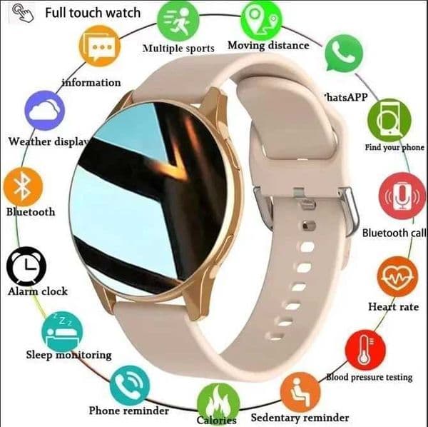 Wen Call Smart Watch Rate Blood Pressure Monitoring Smartwatches Waterproof Men Smartwatch For IOS H251121