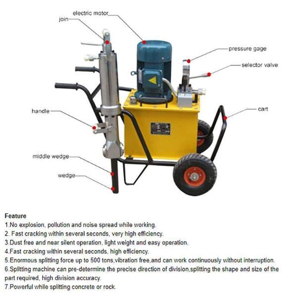 Professional Stone Splitting Machine for Natural Granite Blocks with High Precision Hydraulic Control for Quality Masonry Products