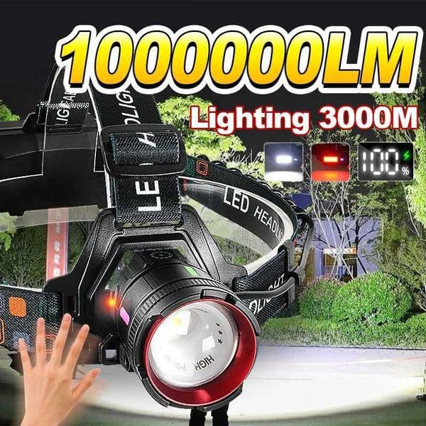 High Power Sensor Headlamp USB Rechargeable Head Light With COB Light Fishing Head Torch Super Bright Lantern For Camping PatrolW251128